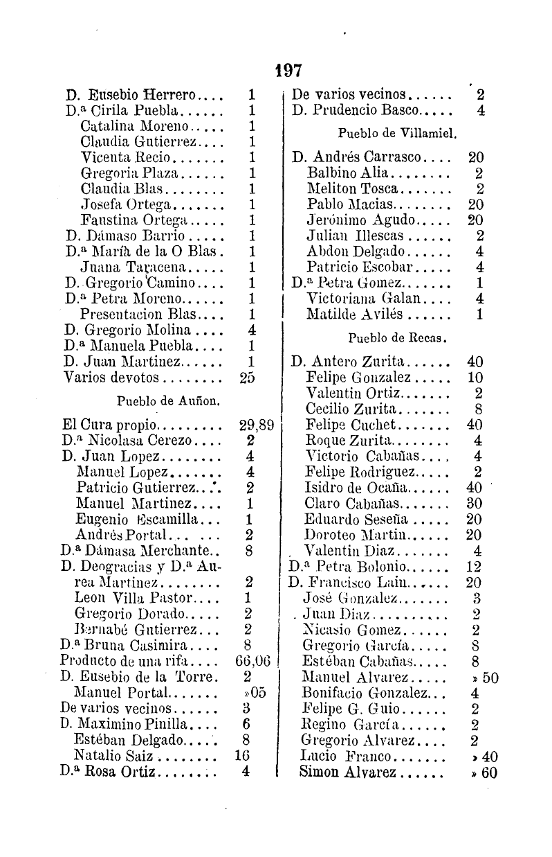 Boletín Eclesiástico de Toledo, 13-jun-1885, nº 24, p. 5 - Francisco Laín