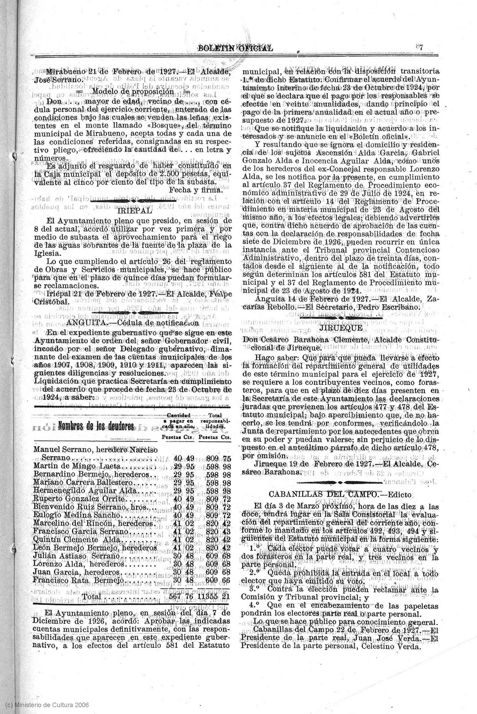 BOP de Guadalajara (feb-1909) - mención Astiaso