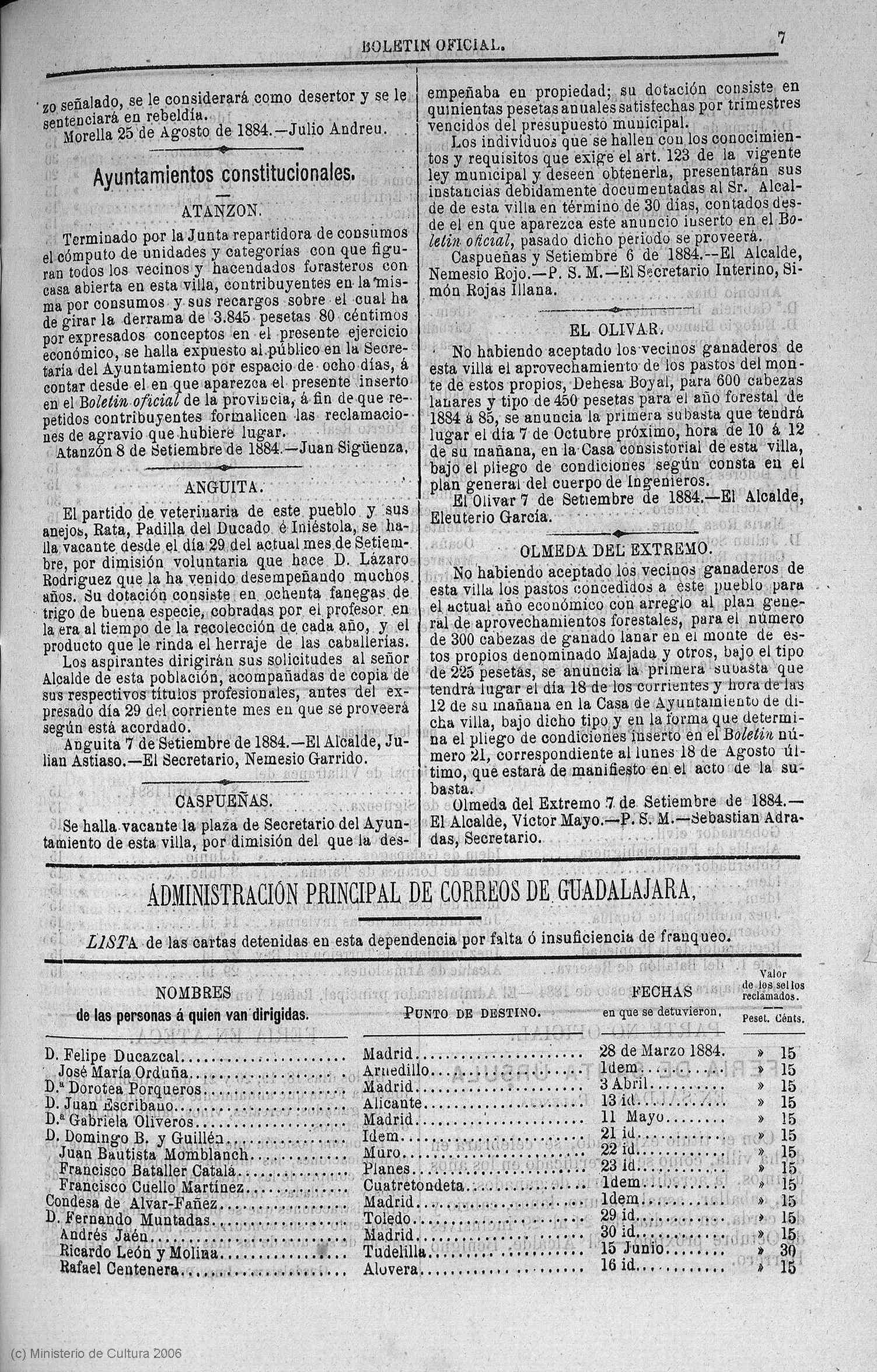 BOP de Guadalajara (1884) - Julián Astiaso Heredia, alcalde en propiedad
