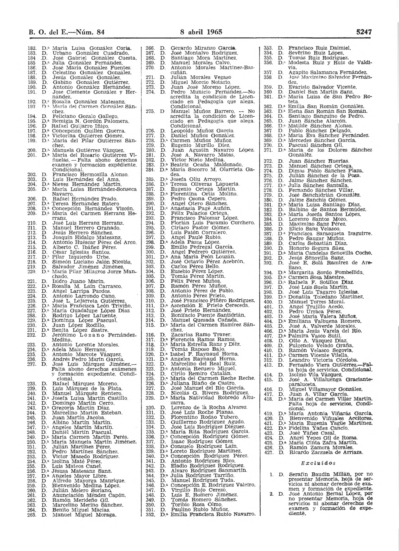 BOE, 8-abr-1965, p. 5247 - oposición a Direcciones Escolares