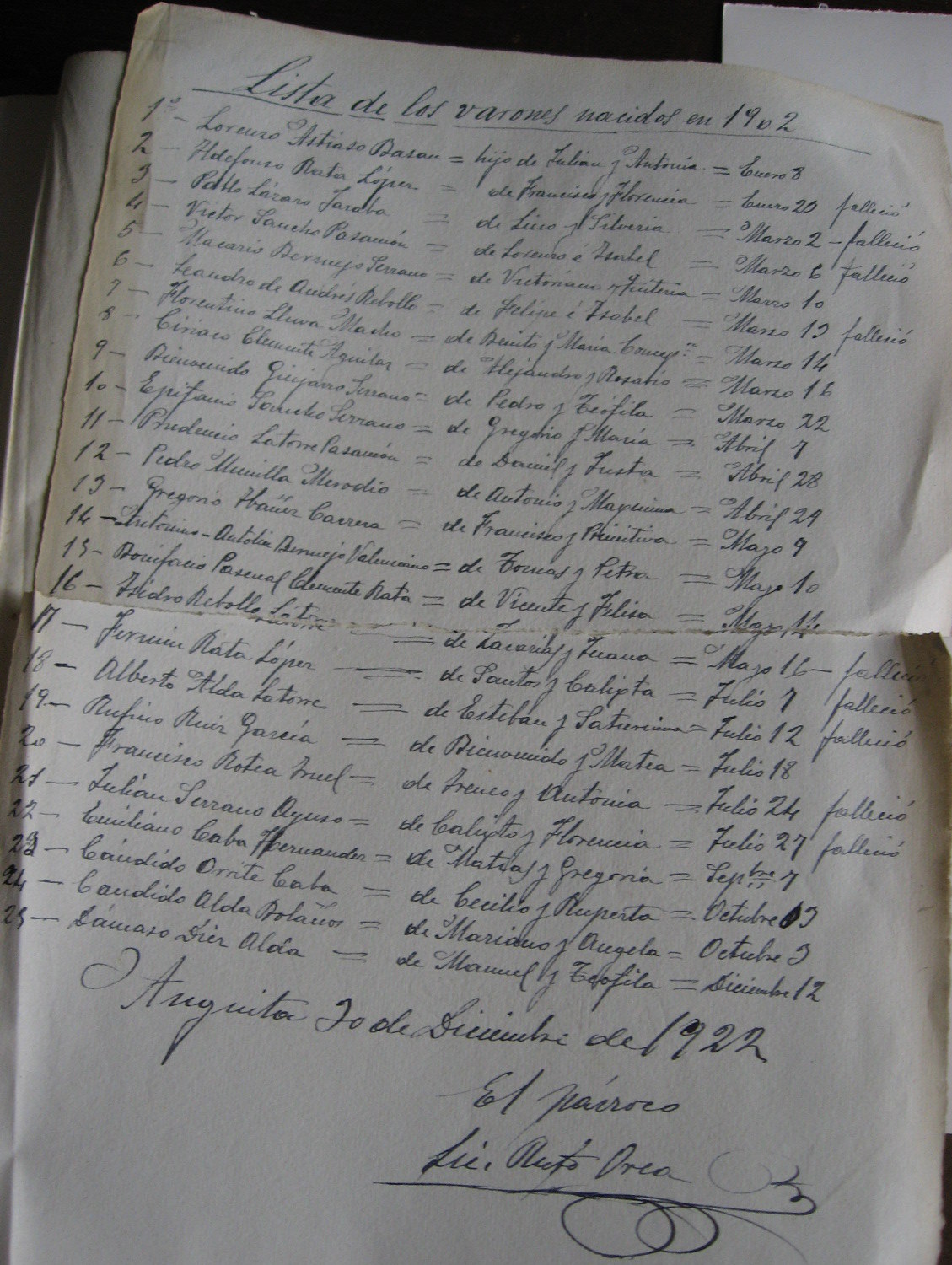 El Cantón de Anguita - lista manuscrita de varones nacidos en 1902